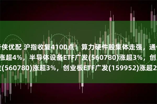 奇侠优配 沪指收复4100点！算力硬件股集体走强，通信ETF广发(159507)涨超4%，半导体设备ETF广发(560780)涨超3%，创业板ETF广发(159952)涨超2%