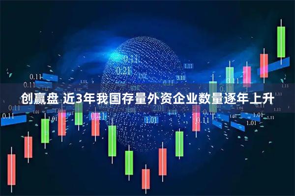 创赢盘 近3年我国存量外资企业数量逐年上升